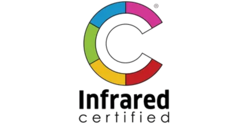 Best Inspector LA - Energy Efficiency & Solar Ready Badge